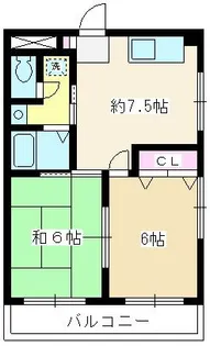 埼玉県朝霞市泉水3【マンション】の間取り