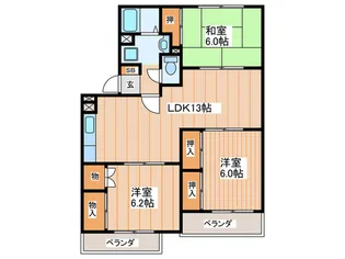 トリヴァンベ-ル星田【2階】の間取り