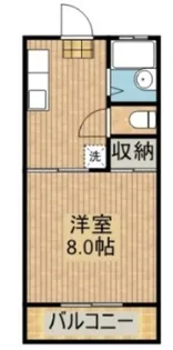 コーポ石野【2階】の間取り