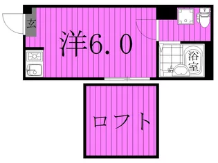 APT西新井【1階】の間取り