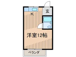 シックスブロック淡路【1階】の間取り