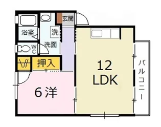 シャトルあすか B【2階】の間取り