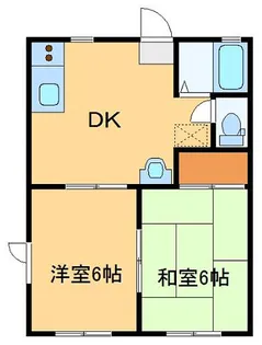 ジュネスいのB【1階】の間取り