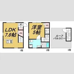 LECOCON江南の間取り