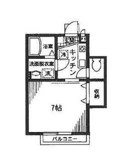 KNハウス【1階】の間取り