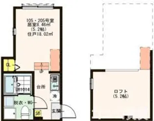 ハーモニーテラス北小岩VII【1階】の間取り