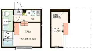 missanga【1階】の間取り