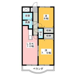 プロニティハイム【2階】の間取り