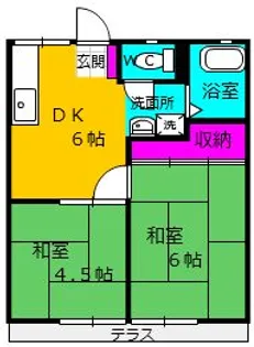 渡辺ハイツB【2階】の間取り