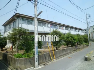 田口ホーム【1階】の外観