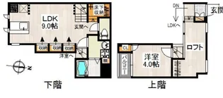 CB熊本サニーヒル【2階】の間取り