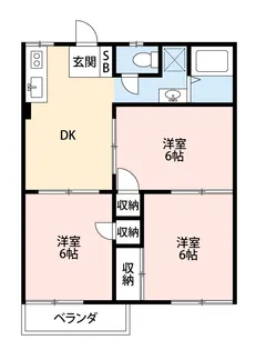 メゾンリバーサイド【2階】の間取り
