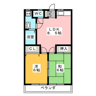 2LDKの間取り画像