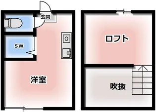 東京都新宿区高田馬場4【アパート】の間取り