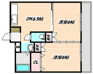 千葉県船橋市西船6【マンション】の間取り