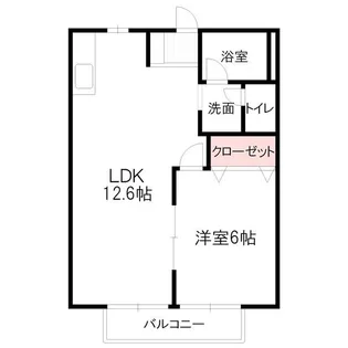 シティハイツ野田【2階】の間取り