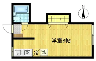 コーポ大谷【1階】の間取り