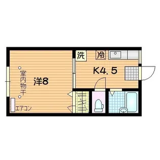 コンフォートフラッツ1st【2階】の間取り