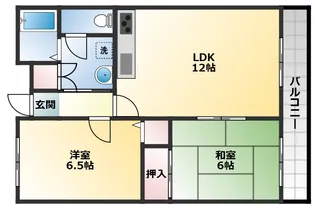 メゾン川口【1階】の間取り