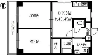 リバードマンション小菅駅前【5階】の間取り