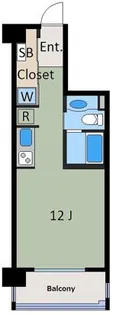セレニティ久が原【2階】の間取り
