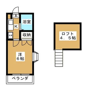 パルーム栗山 No.2【2階】の間取り