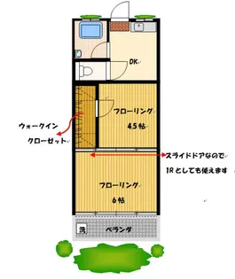 ハイツエルメス【2階】の間取り