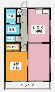 プレステージ【2階】の間取り