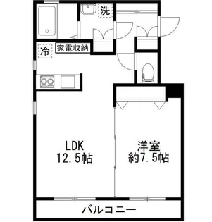 東京都大田区西馬込2【マンション】の間取り