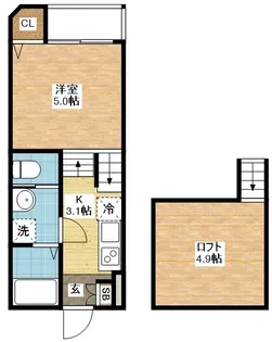 Signpost弥生【2階】の間取り