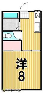 フォーブルグリーン【2階】の間取り