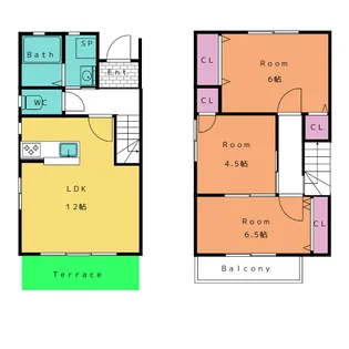 フローレンスパーク【1階】の間取り