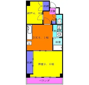 シカシン75ビル【2階】の間取り