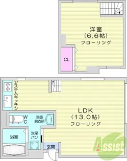 CLASICO【1階】の間取り