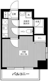 HY’s両国【6階】の間取り