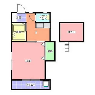 コーポすのう【2階】の間取り