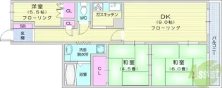 パシフィック広瀬橋【3階】の間取り