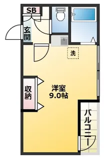 菊地ビル【2階】の間取り
