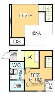 MAHORA MAISON久留米大学駅前I【2階】の間取り