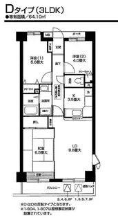 オクトス市ケ尾【7階】の間取り