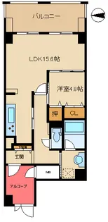 ガーデンコート蒲田 B棟【2階】の間取り
