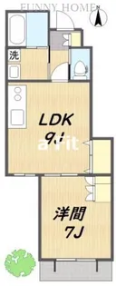 フォレスタ・イル・ミチェッタ【1階】の間取り