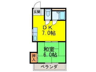 岡田マンションの間取り