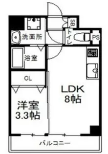 スプランディッド堺東(GROOVE堺東アベニュー)【8階】の間取り