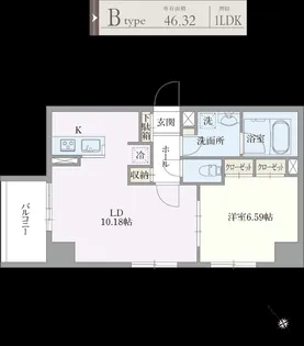 ベルエスパス箱崎【4階】の間取り