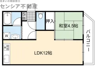 杉本ビル【3階】の間取り