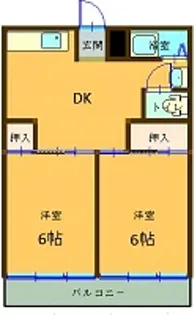 ミナミハイツII【2階】の間取り