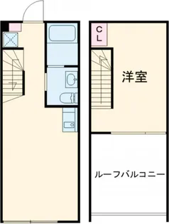 ユーロポート方南町の間取り