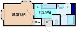 セルーラ大領中III【2階】の間取り