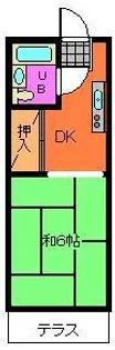 メゾンド沢田屋【2階】の間取り